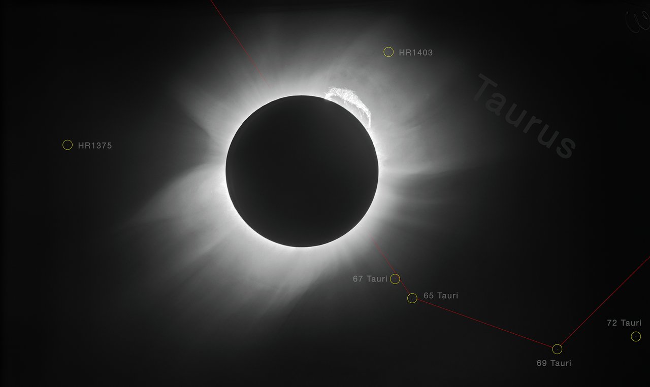Arthur Eddington's photographic plate of the 1919 total solar eclipse — the measurement that confirmed general relativity.